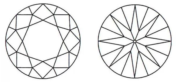 钻石平面切割图